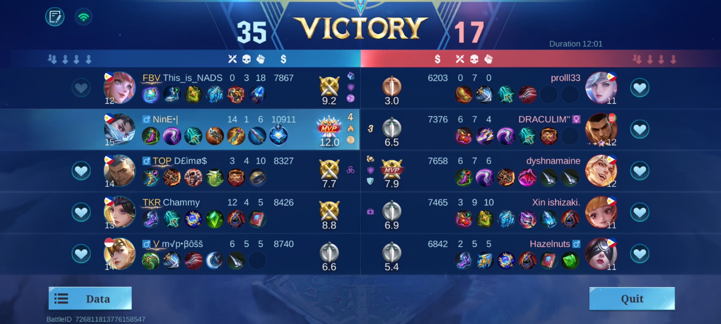 alt